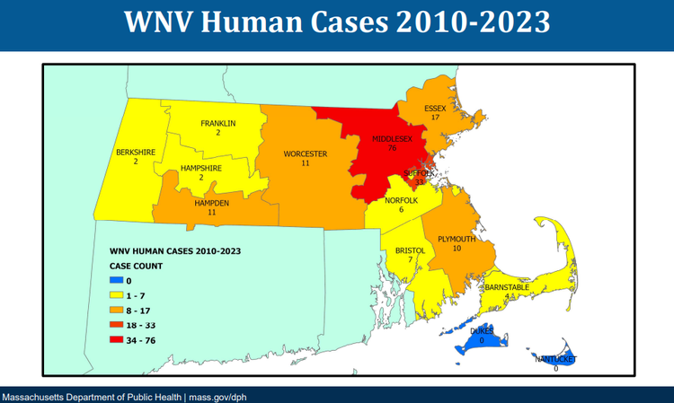 WNV+Human+Cases+2010-2023
